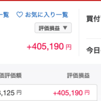 沖縄海中道路キャンピングカー生活＆ウイングフォイル強化＆スクール226日目　お香とモーニングコーヒーそして夏空と海のある生活