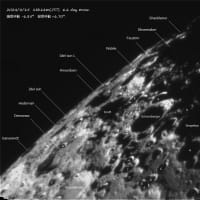 月面南極 撮影記録
