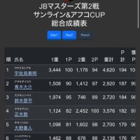 爆睡と準備‼️