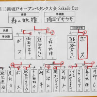坂戸オープンペタンク大会（Sakado Cup）で４位になりました