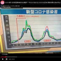 多くの医者、コロナ・ウイルス「オミクロン株」は「ただの風邪」と言う認識。