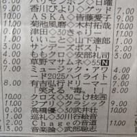 ミュージックアワードJAPAN2025　radiko　ハイライト