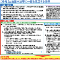 土地基本方針が変更されました。