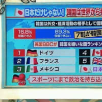金だけ返せ！後は非韓三原則を堅持