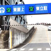 ショッピングセンターの駐車場