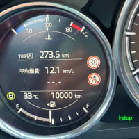 祝　ロードスター　10000km