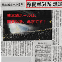 熊本城ホールは開業以来、赤字続きです！！