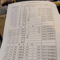 しまやんからいただきました。奈良の楽しそうな写真と。