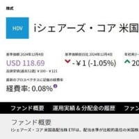 ２０２４年の振り返り