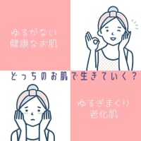 どっちのお肌で生きていく？