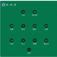 2025J2第21節Aレノファ山口