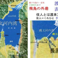 第10回大阪常磐会大学コラボプロジェクト(その1)