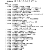 万葉文化館