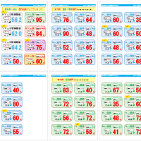 21年度版 愛知の公立高校の偏差値 内申点 ボーダーライン の目安 江南 勉強のやり方専門塾 ネクサス 小中高一貫の少人数 個別指導塾