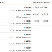  筑紫洲 (つくしのしま) でもぶどう記録；第59週
