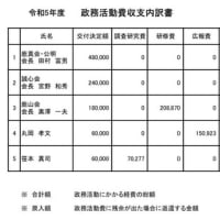 あんたらに相談したことが間違いでした