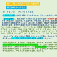 ホールインワン・アルバトロス補償　保険金