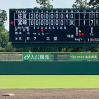 外国人監督の•••宮崎サンシャインズとの2戦目は❓