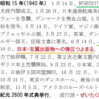 「大地主・市島邸の物語　71」　小作争議尖鋭化・日中戦争始まる・市島囲・カーキ色の国民服