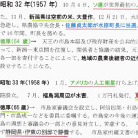 「大地主・市島邸の物語　75」　市島隆子の死亡、福島潟を国が買収、市島徳厚が死亡、新潟地震
