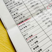 新しいリウマチ科主治医に変更！初めての受診