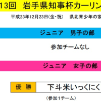 第１３回　岩手県知事杯カーリング大会　結果