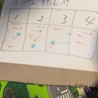 子供版  自宅ウォークラリー