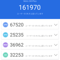 Moto G8 Plusをベンチマーク測定してみた