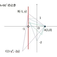 点A:(1,0)と複素数 zと z² の点をB,Cとし、３角形ABCが直角３角形の時、点Bの軌跡を求む