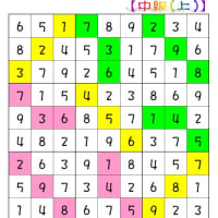 ❤06-12❤猫の肉球ナンプレ始めました。「初級②中級(上)①」