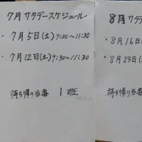 サタデー卓球同好会 7月最初の練習（2025）・・・姶良市役所加治木支所多目的ホール