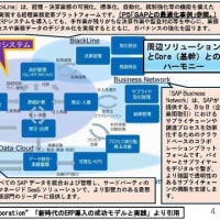 私の本棚2025.6.24【図表2】