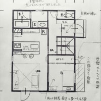 第２回設計打ち合せ