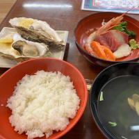 大会後の観光は