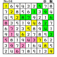 ◆0627◆巷で一番人気【★★★★★】「初級③中級①中級(上)①」できました