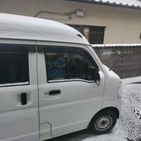 2月8日臨時休業のお知らせ