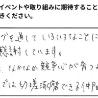 「挑戦する力」を育てたい　～チャレンジ記録会～