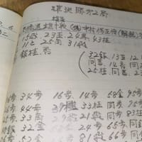 虎は死んで皮を残し、棋士は死んで棋譜を残す