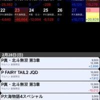 2/27.28稼働状況
