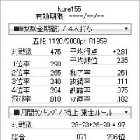 ドラえもんがじゃんけんでパーを出すときは手袋をつける 猪増殖ブログ ドラえもんがじゃんけんでパーを出すときは手袋をつける 猪増殖ブログ