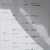 さよなら中部大会 17