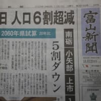 2060年の地域人口を考え、2060年の日本国の国勢を考えよう。