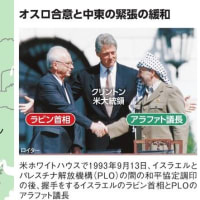 『ユダヤ人迫害』『シオニズム』『土地の争い』『オスロ合意』