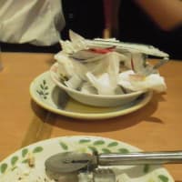 最近の出来事のまとめ