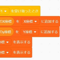 「Mの画像」の位置情報を調べます