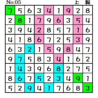◆0714◆「初級・中級・中級(上)・上級②」5問整いました。❤❤【魔方陣】