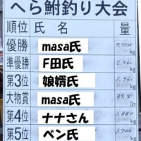 2025/5/21　　４／２７　西大谷池　小山圭造杯　