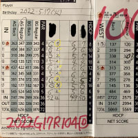 今日のゴルフ挑戦記（393）／東名厚木CC イン→ウエスト（A）