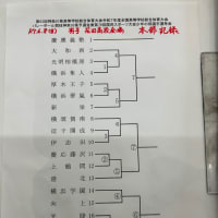 インターハイ予選一日目　荏田会場