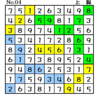 ◆0622◆「三色一気通貫」5問できました。【初級①中級①中級(上)①上級②】